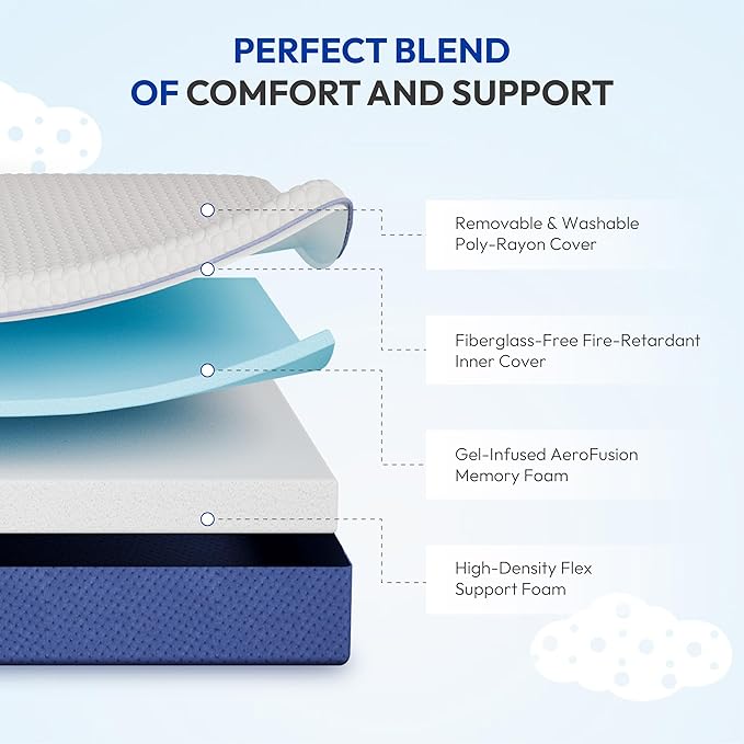 Gelsea 8 Inch Full Size Mattress, Firm Gel Memory Foam Full Mattress in a Box, Firm Back Support for Pressure Relief & Spinal Alignment, CertiPUR-US Certified, Fiberglass-Free