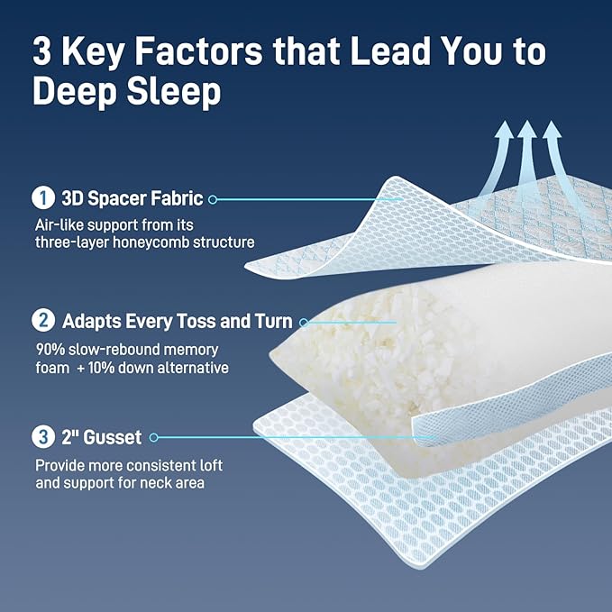 Cotelovo Shredded Memory Foam Soft Cooling Viscose Pillows Adjustable Hypoallergenic Hotel Quality Bed Pillows for Side, Back and Stomach Sleeper, Oeko-TEX Certified King Size Set of 2