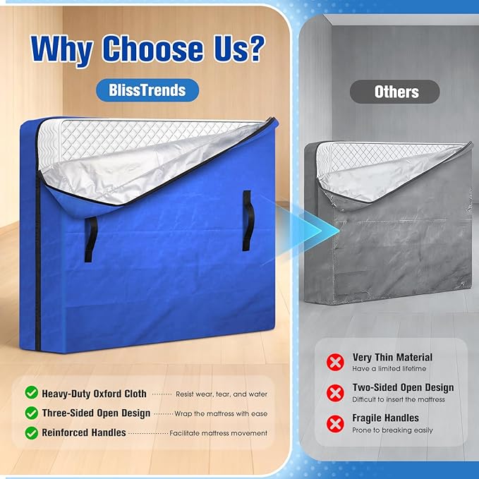 BlissTrends Extra Thick Mattress Bags for Moving and Storage, Waterproof Mattress Protector with Sturdy Handles & Reinforced Zipper, Heavy Duty Tarp Material Reusable Bed Cover (82"x79"x15" Blue)