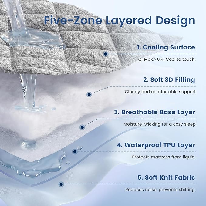 Cozy Bliss Leakproof Cooling Mattress Protector King, Q-Max 0.45 Soft Noiseless Breathable Mattress Topper Cover, with Deep Pocket Fits 8–18 Inches for Summer Bed Hot Sleepers, Grey
