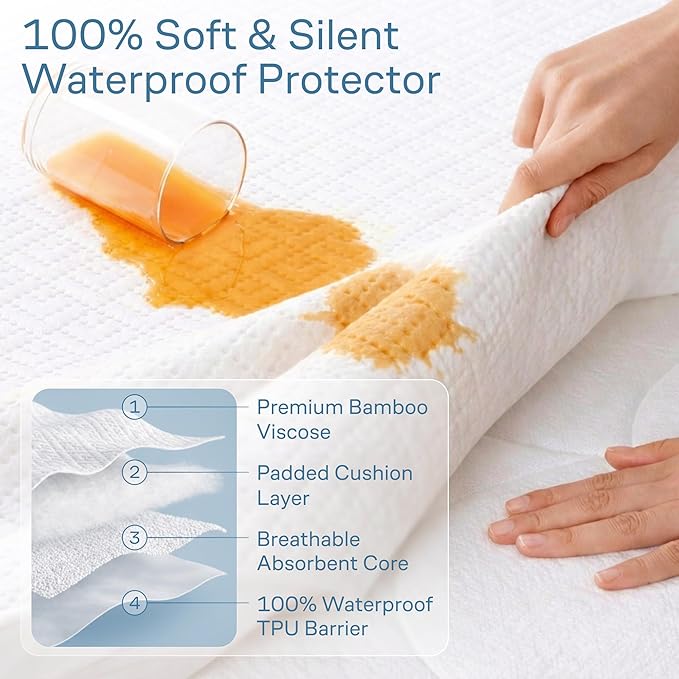 100% Waterproof King Mattress Protector - 360 Protection Against Spills, Stains & Accidents for Parents & Pet Owners - Noiseless & Cooling Viscose Made from Bamboo (White)