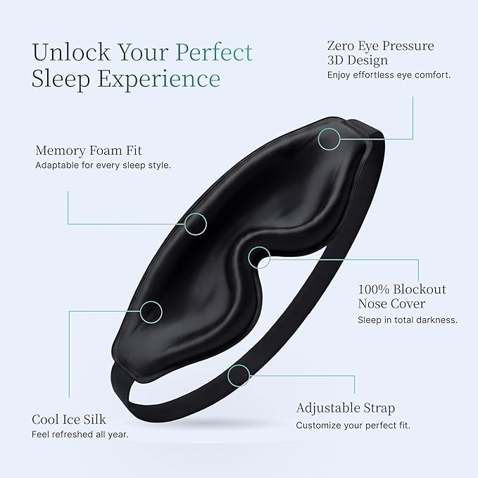 Nox Sleep 3D Sleep Mask for Men, 100% Blackout Eye Mask for Sleep, Ice Silk Lightweight Sleeping Mask for Side Sleepers, Soft Breathable Blindfold Perfect for Travel & Deep Sleep