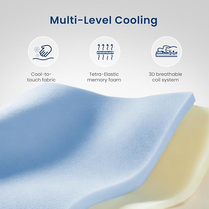 Coolvie Twin Mattress, 10 Inch Twin Hybrid Mattress in a Box, Pocket Innerspring Pillow Top Mattresses for Pressure Relief, Cooling Twin Size Mattress with Certified Memory Foams, Medium Firm Feel
