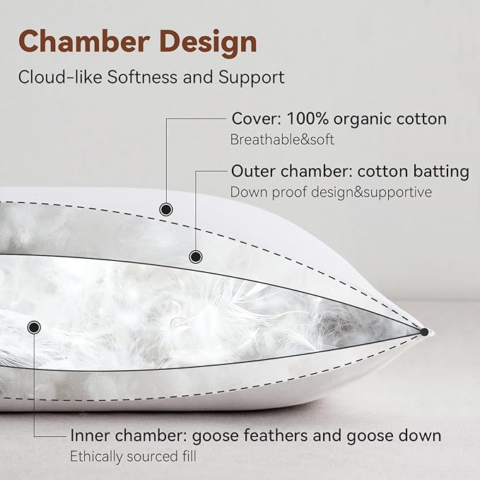 Luxury Feathers Down Pillow Queen/Standard Size, Hotel Quality Fluffy Bed Pillow, Soft Pillow for Sleeping, Organic Cotton Cover(20x28”, Pack of 1)