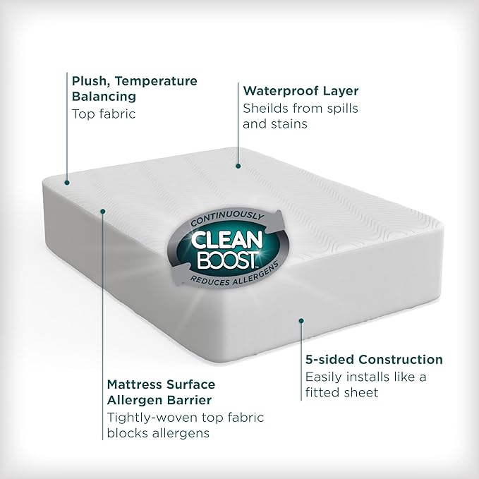 AllerEase CleanBoost Plush Knit Mattress Protector Waterproof Particle Barrier Temperature Balancing Soft Plush Comfort Machine Washable Fitted Cover with Elastic Anchor Bands Mattress Cover, King