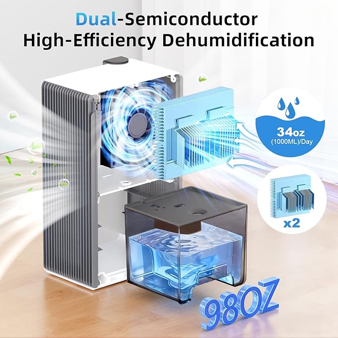 Dehumidifier for Home up to 1000 sq. ft, Small Quiet Dehumidifier with Drain Hose, 98oz Water Tank, Auto Shut Off & 7-Color Ambient Light, for Bedroom, Bathroom, Basement, Living Room (WhiteGrey)