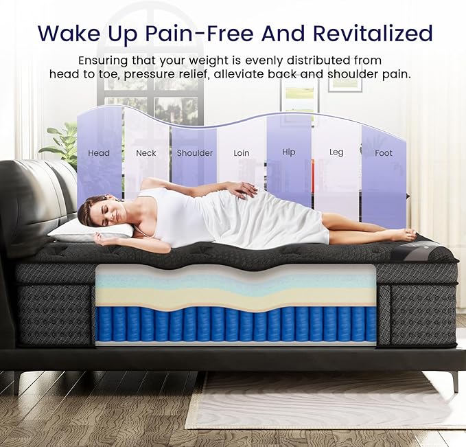 Queen Size Mattress (High-End Upgraded) Hotel-Level Luxury 18 Inch Hybrid Queen Mattress In A Box, Cooling-Gel Memory Foam & Pocket Springs, Back Pain, Extra Edge Support, 365-Night Trial, Medium Firm
