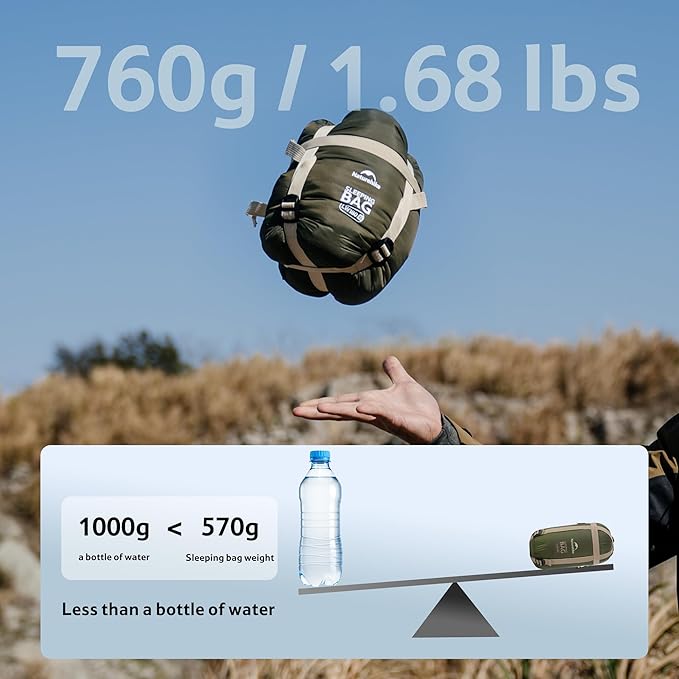 Naturehike Lightweight Compact Sleeping Bag, 59℉/32℉ Envelope Ultralight Backpacking Sleeping Bag Portable, Waterproof with Compression Sack for Cold&Warm, Camping, Traveling, Hiking