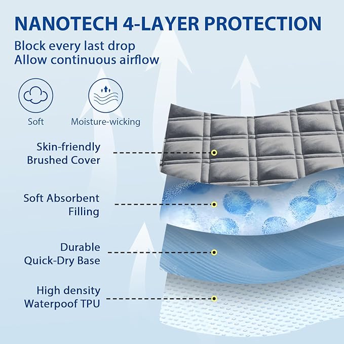MEELUS Full Mattress Protector, Breathable Waterproof Mattress Pad Cover Fitted Deep Pocket 8"-21", Soft Noiseless Mattress Cover Washable Cooling Padded for Home Hotel Bedroom, Gray