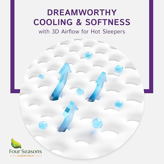 Split Queen Waterproof Mattress Protector 30" x 80" (2PCs) - Fitted Sheet Mattress Cover with Deep Pockets - Hypoallergenic, Breathable, Water Proof, Noiseless, Vinyl Free