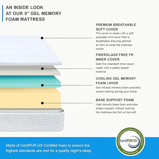 Irvine Home Collection Premium King Adjustable Bed Fully Loaded with 8 Inch Gel Memory Foam Mattress, Massage, Zero Gravity, Anti-Snore, Memory Positions, USB, Underbed Lighting, Zero Clearance