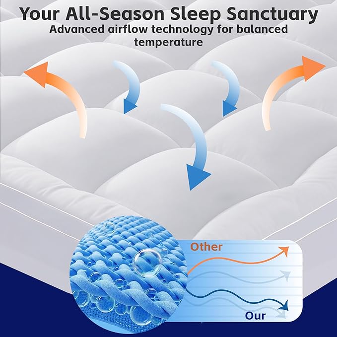 Mattress Topper King Size Pillow Top - Extra Thick Padded Mattress Pad & Protector, Breathable Fitted Deep Pocket 8-21, Ultra Soft & Supportive 1100GMS