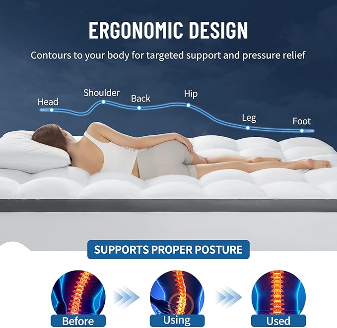 LIANLAM Mattress Topper - Extra Firm Support Pillow Top,1300GSM Mattress Pad, Gel-Infused Memory Foam for Back Pain Pressure Relief with 6"-18" Deep Pocket(King,78"x80")
