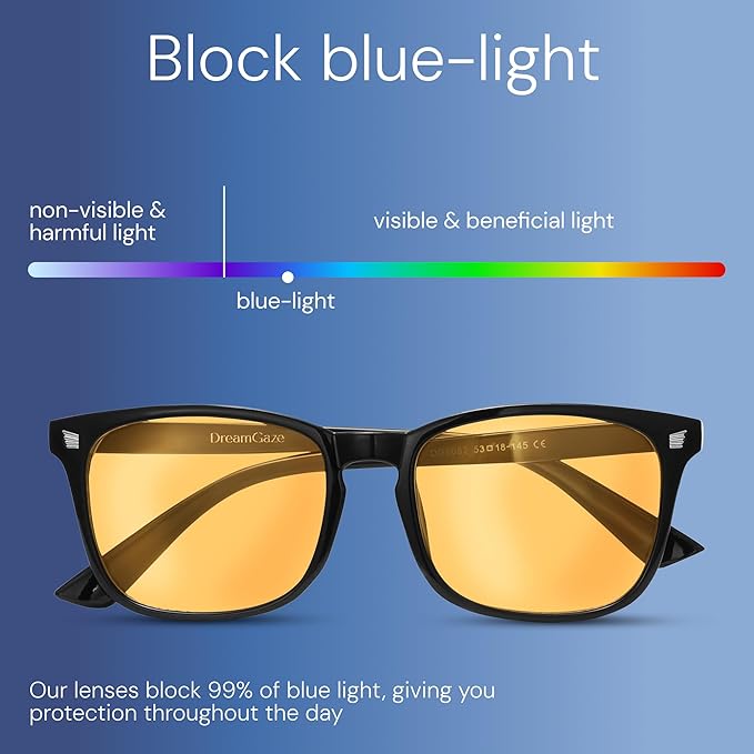 livho High Tech Blue Light Glasses - Advanced Blue Light Blocking Computer Glasses - Screen Fatigue & UV Protection