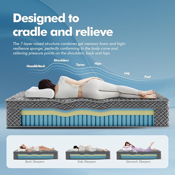 Queen Size 14 Inch Hybrid Mattress in a Box - Cooling Gel Memory Foam & Individually Pocketed Coils, Soft Breathable Pain-Relieving, CertiPUR-US Certified, Medium Firm