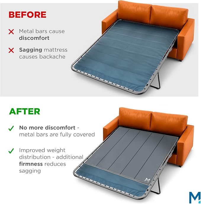 Meliusly Sleeper Sofa Support Board Full Size (48x48) Heavy Duty Wood Sofa Bed Board for Pull Out Couch, Foldable Mattress Support Under Mattress Bar Shield, Sofa Bed Support, Folding Bed Board