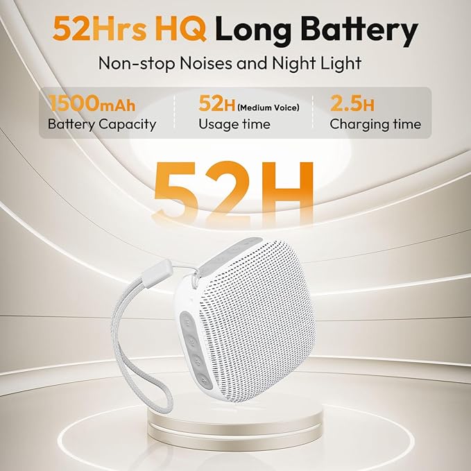 Portable Sound Machine for Travel, White Noise Sound Machine for Sleeping, 52-Hour Lasting Mini Noise Machine with 21 Quality Non-looping Sounds, Headphone Jack, Memory, Timer for Adults,Hotel (White)