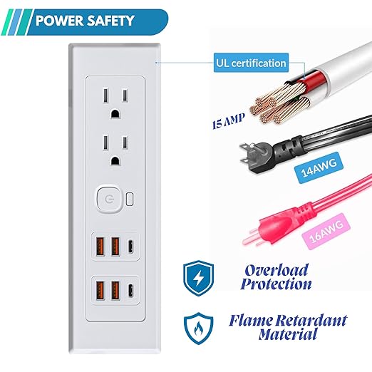 Drawer Outlet Kit PD30W USB-C Fast Charging Station USB Power Cabinet Plug Charging Strip Recessed Vanity Table Box Desk Nightstand Mount Organizer, 14 AWG Power Cable for Kitchen Bedroom-White