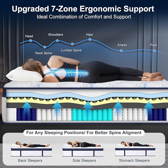 14 Inch California King Size Mattress, 7-Zoned Support Hybrid Mattress in A Box with Cooling Gel Memory Foam & Pocket Coils for Back Pain Relief, Assembled in USA, Motion Isolation, Medium Firm