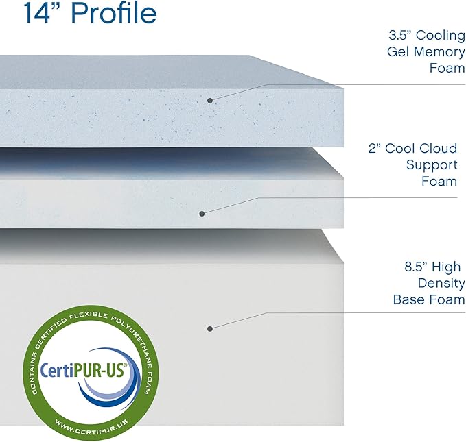 COOL GEL Chill Memory Foam 14-Inch Mattress with Pillow, CertiPUR-US Certified, Mattress in a Box, Twin, White