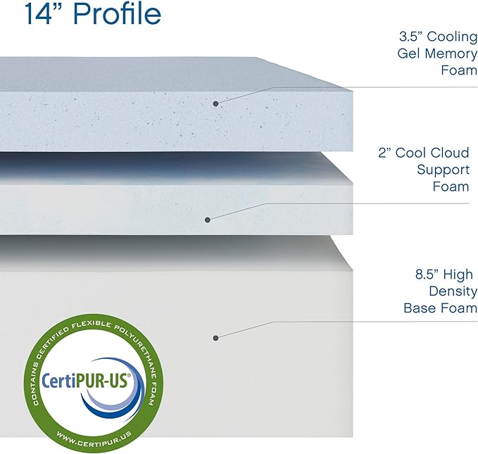 COOL GEL Chill Memory Foam 14-Inch Mattress with 2 Pillows, CertiPUR-US Certified, Mattress in a Box, King, White