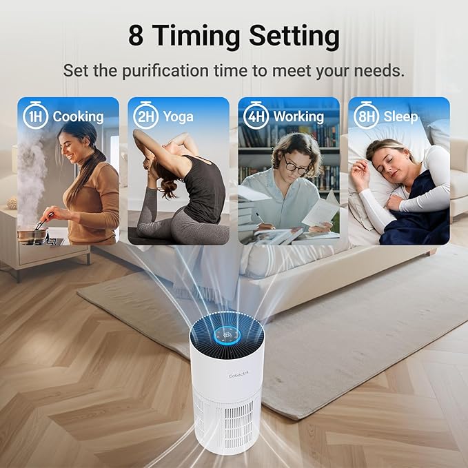 Air Purifiers for Home Large Rooms, Cobectal Air Cleaner with HEPA 3-in-1 Filter Covers up to 1650ft², PM2.5 Air Quality Sensor, Timer Setting & Sleep Mode, Pet Air Purifier for Home, RVs, White