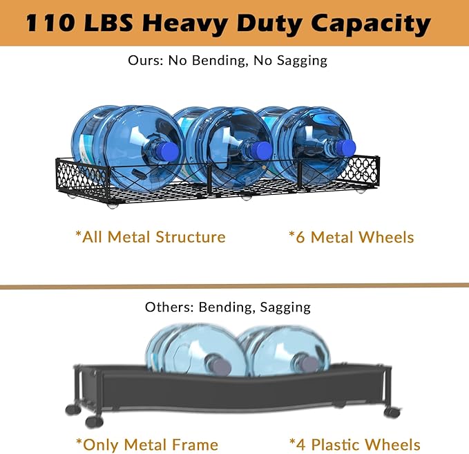 NADAMOO 5.4 in Low Profile Under Bed Storage, 36.6" Ultra Long Metal Underbed Organizer with 6 Smooth Rolling Wheels, 110 lbs Heavy Duty Foldable Under Bed Container for Shoes, Clothes, Toys, 1 Pack