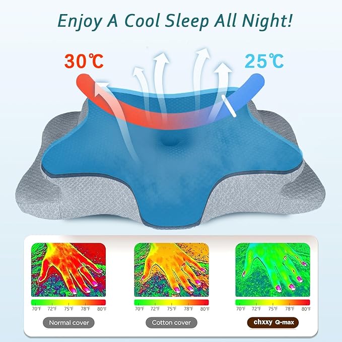 CHxxy Cervical Neck Pillow for Pain Relief Sleeping, Memory Foam Pillows, Ergonomic Side Sleeper Pillows, Cooling Orthopedic Neck Support Pillow for Back Stomach Sleepers-Queen Size Blue&Grey