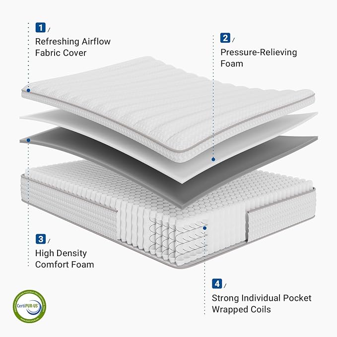 Avenco California King Size Mattress 14 Inch in a Box, Medium Plush Cal King Mattresses with Pocket Spring Smarts Coil Hybrid Colchones for Pressure Relief, CertiPUR-US Certified