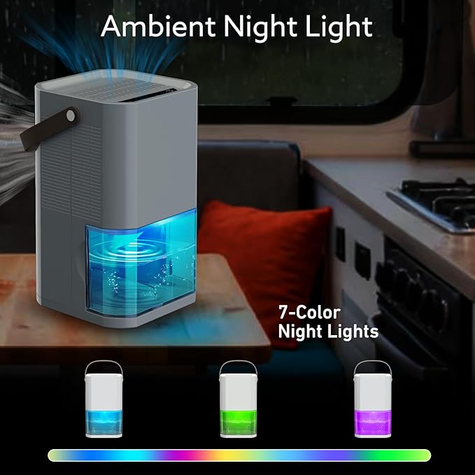 Litever Dehumidifier Dual Core Compact Quiet for Home. Portable, Auto Shut OFF, 57OZ Water Tank. Delay-Off Timer and Ambient Light. Perfect for Small Bedroom Bathroom Basement RV Camper Closet