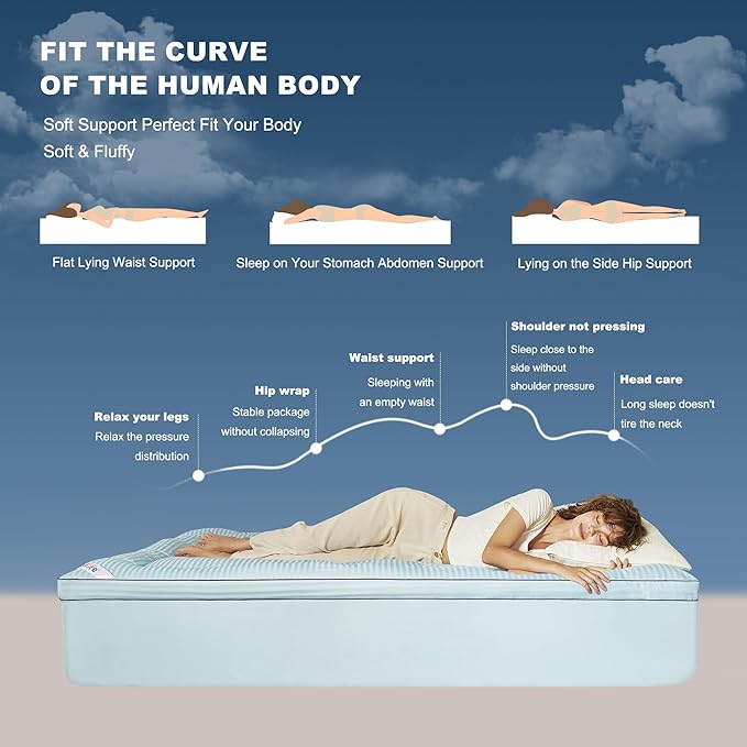 BEDLORE Full Mattress Topper, Thick Pillow Top Pad for Back Pain Relief, Soft Mattress Cover with Deep Pockets 6-15 inch