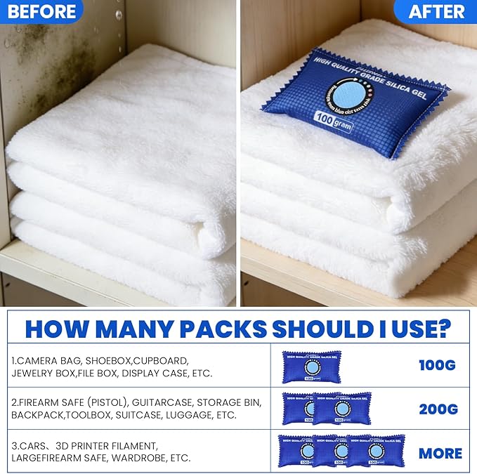 FURWEY 12 Pack Rechargeable Desiccant Packs, 100g Each, Blue, Color Indicating Silica Gel Dehumidifier Bags for Storage, Closets, Cars, Bins