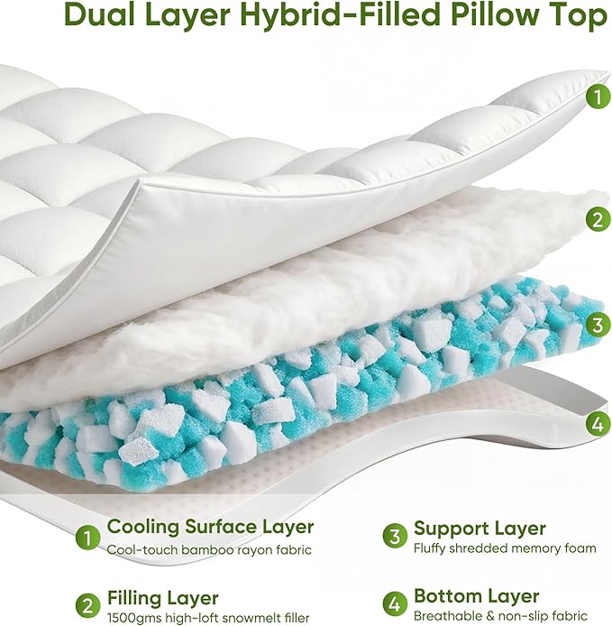 Extra Thick Memory Foam Mattress Topper Queen-5" Dual Layer with 2.5" Gel Foam Mattress Pad and 2.5" 1500GSM Cooling Bamboo Pillow Top - 2X Soft and Supportive for Back Pain Relief,80 * 60 * 5in