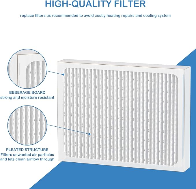 14 x 17.5 x1.75 MERV 13 Replacement Dehumidifier Filter Compatible with Santa Fe Advance90, Advance100, Advance120, Honeywell DR90 & DR120 dehumidifier Models, 5 Pack