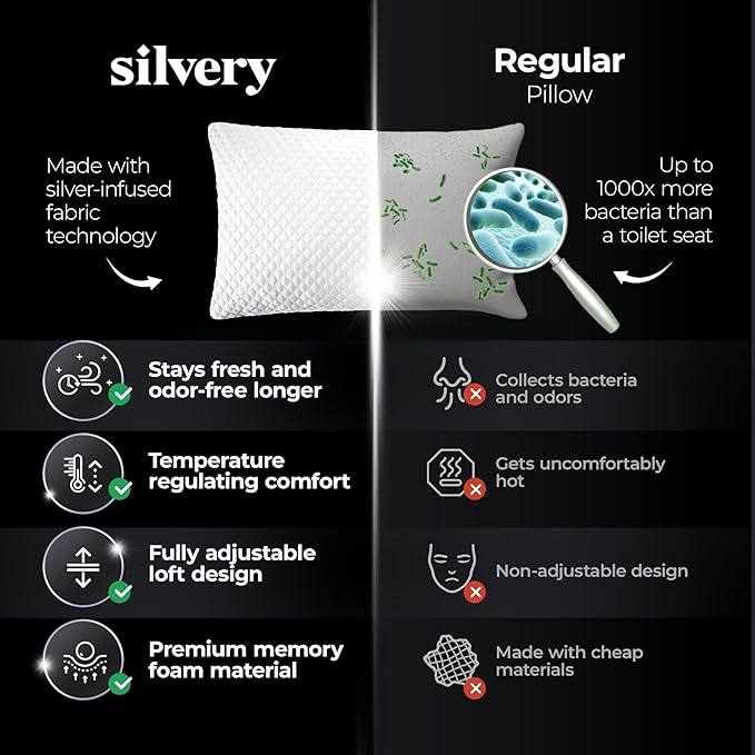 Silvery Silver Infused Bed Pillow - Shredded Memory Foam Fill with Adjustable Loft - Hypoallergenic Self-Cleaning Technology that Stays Fresh 3X Longer - Perfect for Side, Back & Stomach Sleepers