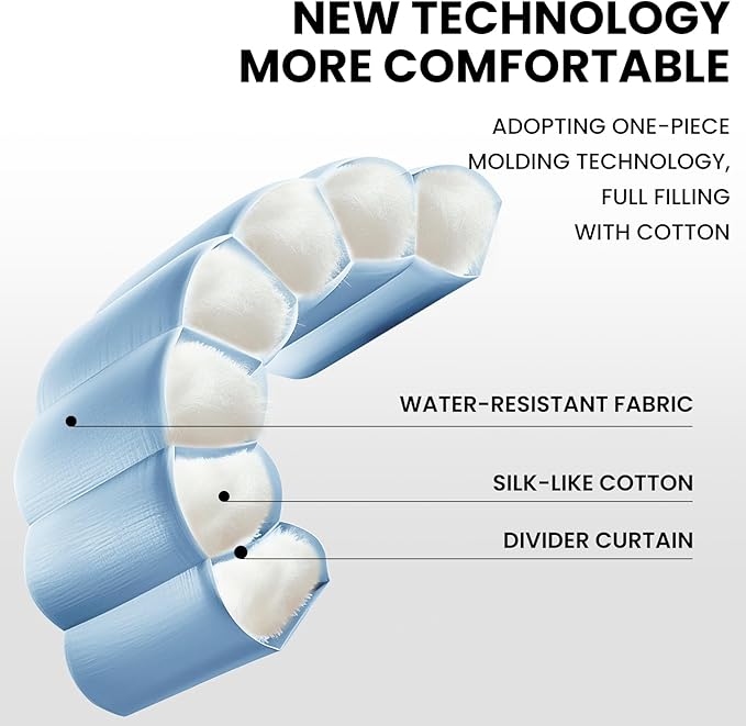 FARLAND Sleeping Bags for Adults, 3 Season Warm & Cool Weather, Lightweight Camping Sleeping Bag for Kids Family Camping Essentials with Compression Sack for Hiking