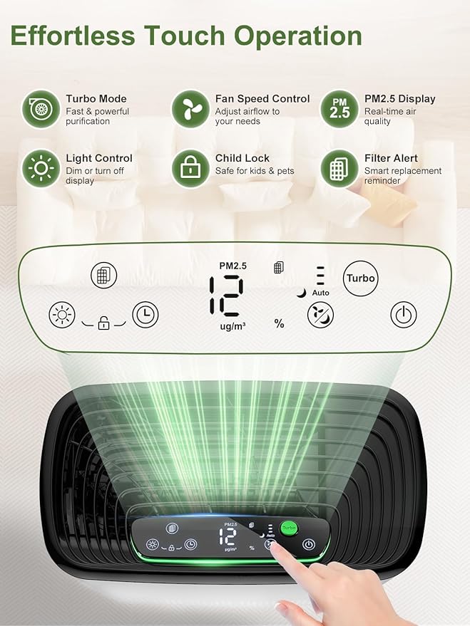 KNKA Air Purifiers for Home Large Room Bedroom Up to 1123 Ft² in 1 Hr, Washable Filters, AQI Display, Turbo Mode, Auto & Sleep Modes, HEPA Air Cleaner for Dust, Pet Hair, Pollen (APH3000)
