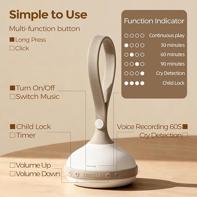 EVOCELER Portable White Noise Sound Machine for Baby Adult with 9 Soothing Sound Memory Function, 64h Powerful Battery for Home Travel Office, Toddler Lock, Reinforced Clip, Baby Registry Gift White