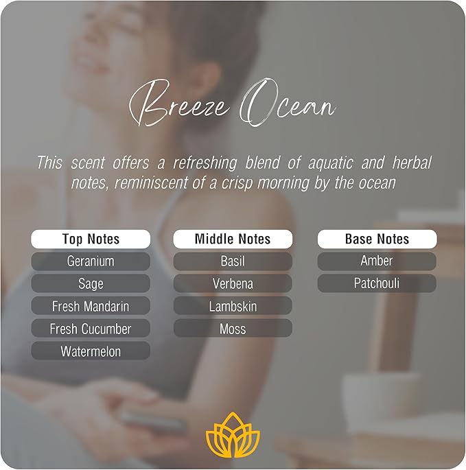Breeze Ocean - Pure Essential Oil for Waterless Diffusers - Watermelon, Cucumber, Sage, Geranium - Aromatherapy, Pure Natural Oil, Diffuser Refill, Organic Essential Oil - 3,4oz - DI FIORI