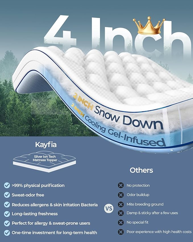 4 Inch Mattress Topper Queen Integrated Dual Layer, 2-in-1 Cooling Gel Memory Foam Pillow Top Mattress Topper for Back Pain, Queen Size Silver Ion Certified Mattress Pad