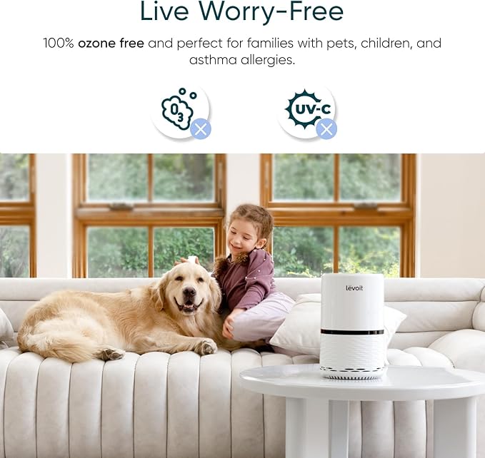 Levoit Air Purifier for Home, AHAM VERIFIDE, High-Efficiency Filter for Smoke, Dust, Pollen, and Odors in Bedroom, Office, or Nursery, Optional Night Light, Quiet Operation, LV-H132, White