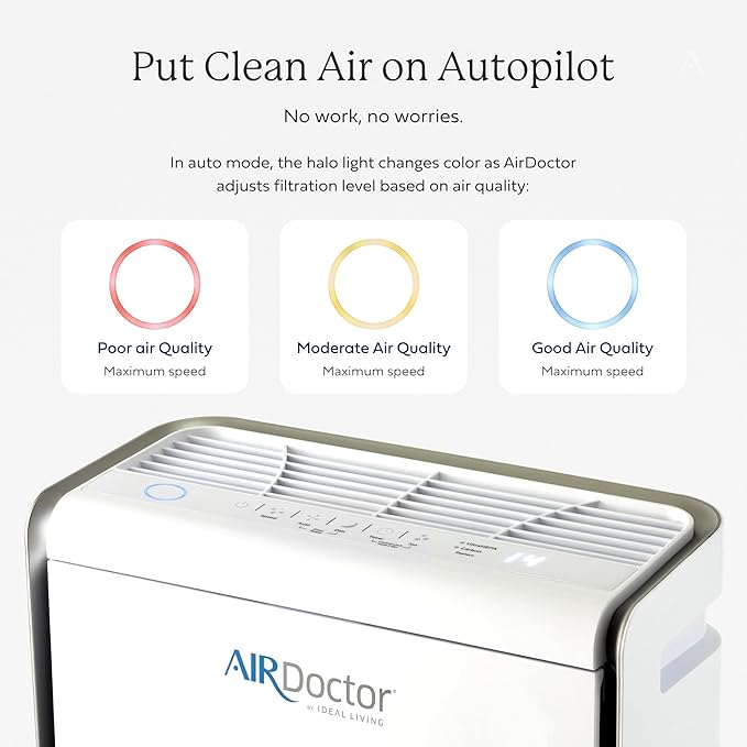 AIRDOCTOR AD2000 Series Air Purifiers (AirDoctor 2000 Smart)