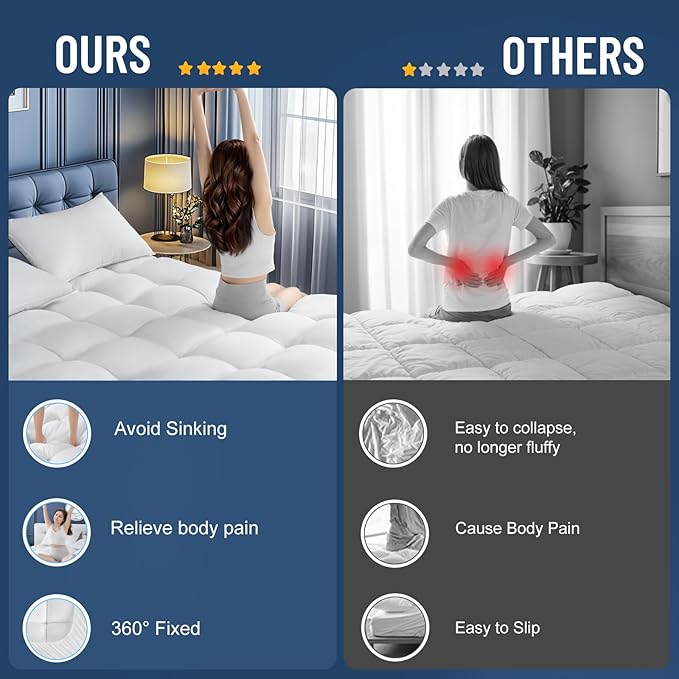 LIANLAM Memory Foam Mattress Topper for Back Pain Relief, Extra Soft Pillow Top Mattress Pad,Breathable Mattress Cover for Fluffy Shredded Memory Foam Filled(King,78"x80")