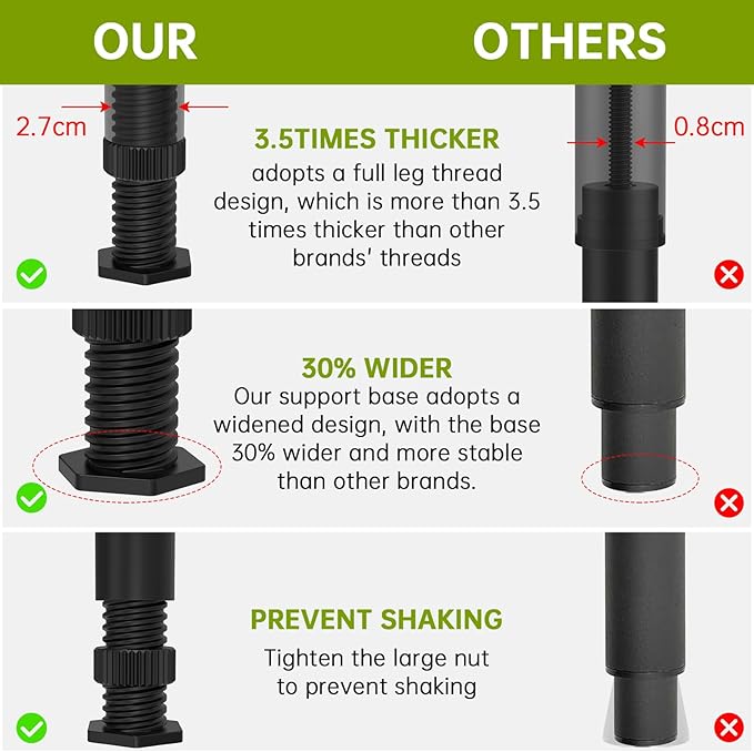 Yuleimy Adjustable Bed Center Support Legs (5.1"-8.3"), Heavy Duty Replacement Slat Legs for Queen & King Size Wooden Frame, Non-Scratch Floor Protection, 8-Pack