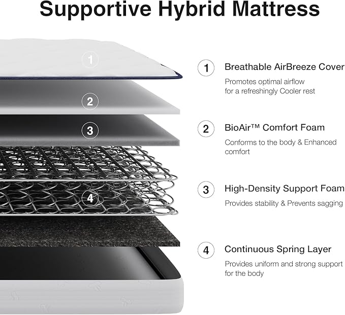Novilla 6 Inch Twin XL Mattress,Bonnell Spring Mattresses for Spine Support, XL Twin Mattress in a Box with Cooling Adaptive Foam- Medium Feel Certipur-Us Certified (Ideal for Youth/Guest Rooms)