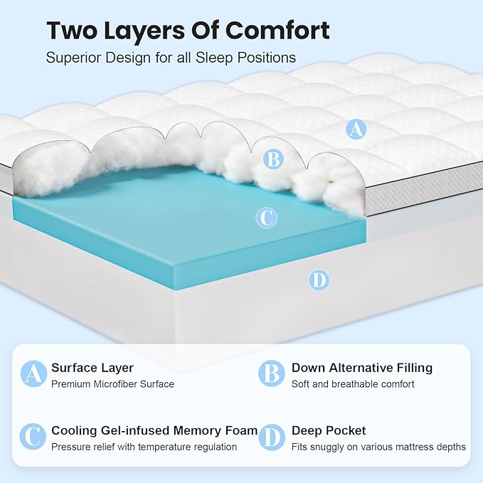 Full Size Dual Layer 4 Inch Memory Foam Mattress Topper, 2 Inch Gel Memory Foam and 2 Inch Pillow Top Mattress Pad Cover, Thick Soft Bed Topper Medium Support for Back Pain, White