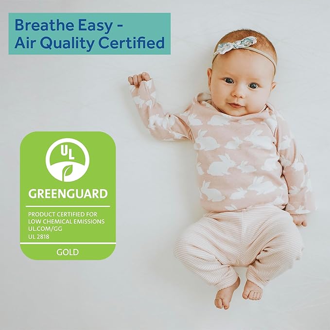 Sealy Butterfly 2-Stage Dual Firm Antibacterial Foam Baby Crib Mattress & Toddler Bed Mattress, Hypoallergenic Waterproof Memory Foam Crib Mattress, GREENGUARD GOLD Certified,Made in USA,52"x28",White