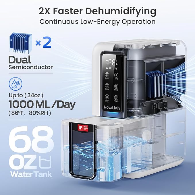 Dehumidifier for Home, Dehumidifiers for Bathroom, Bedroom, Living room, Closet with 68 OZ Water Tank, Moisture Absorbers, Auto Shut Off, Auto Humidity Control, 7 Colors LED Light, White