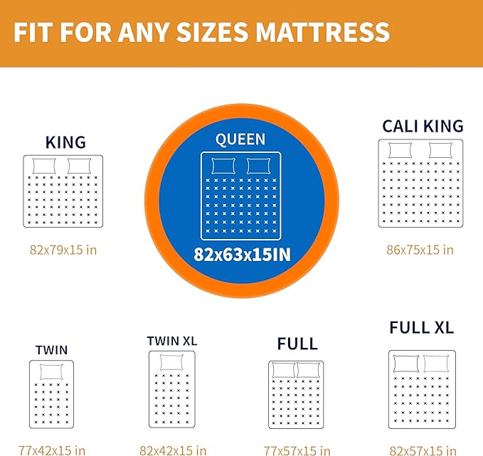 Full XL Mattress Bag for Moving and Storage, Reusable Heavy Duty Tarp Waterproof Mattress Cover, Zippered Mattress Protector with 8 Strong Carrying Handles, 82’’ Lx 57’’ W x 15’’ D