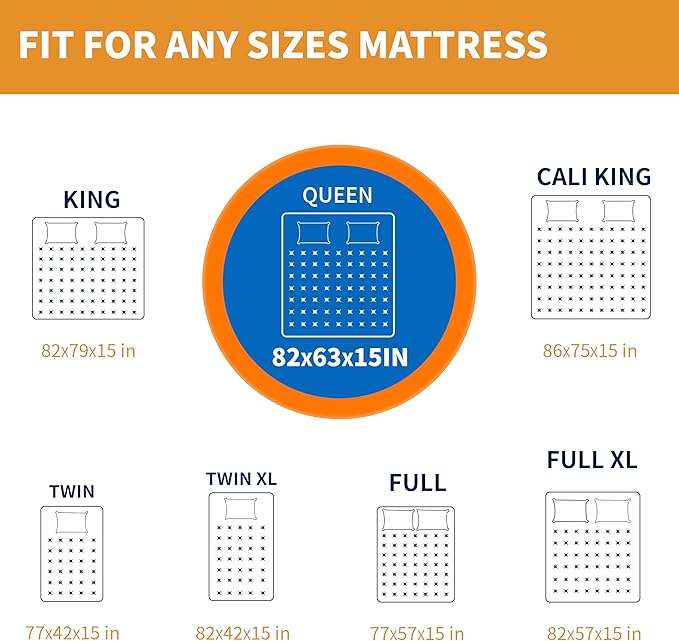 Twin Mattress Bag for Moving and Storage, Reusable Heavy Duty Tarp Waterproof Twin Size Bed Mattress Cover, Zippered Mattress Protector with 8 Strong Carrying Handles, 77’’ L x 42’’ W x 15’’ D